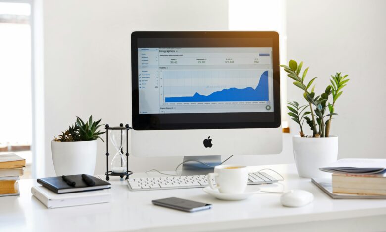 Digital Marketing Services
