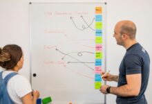 Lead Generation
