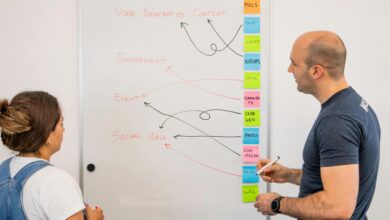 Lead Generation